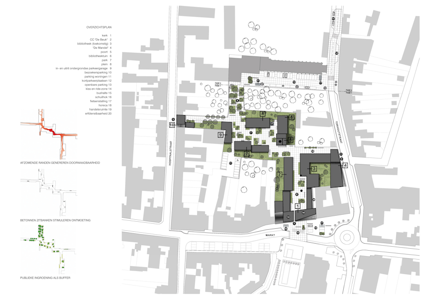 Inbreidingsproject Brouwerijsite De Arend Kortemark