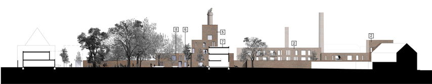 Inbreidingsproject Brouwerijsite De Arend Kortemark